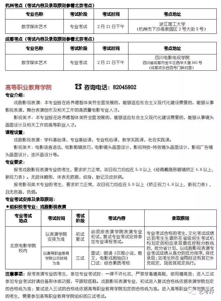 北京电影学院2019年艺术类招生简章（含分数线）