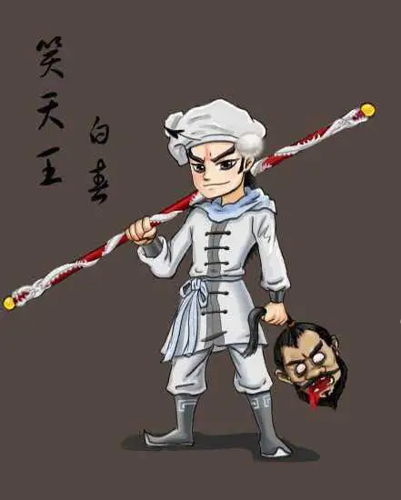 《白眉大侠》里面所有的武林高手排行榜