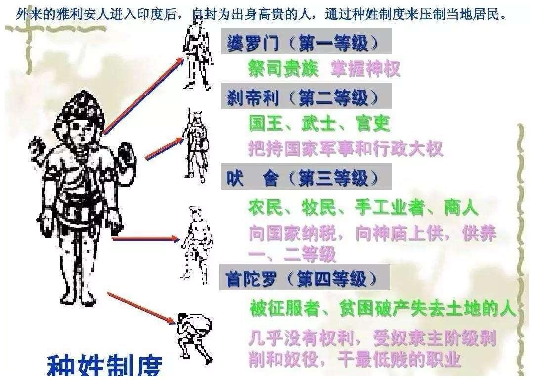 喝牛尿治新冠，牛粪做芯片，印度人为何对牛排泄物这么疯狂？