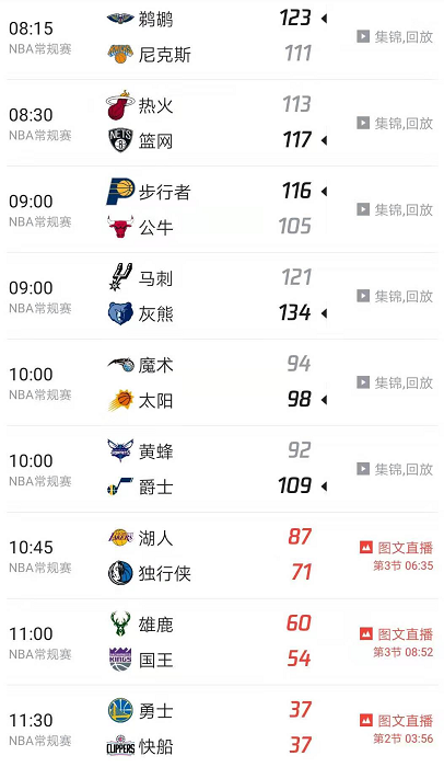 nba今日为什么没有直播(为何今天没有NBA直播？苏群都被蒙在鼓里，球迷：会员白充了)