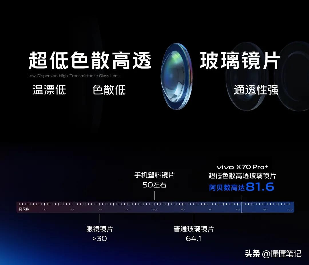 “像”由“芯”生：中国手机企业造芯了？