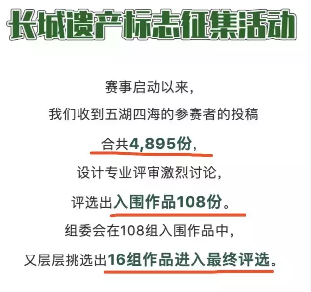 涨知识了！原来金奖万里长城logo长这样！