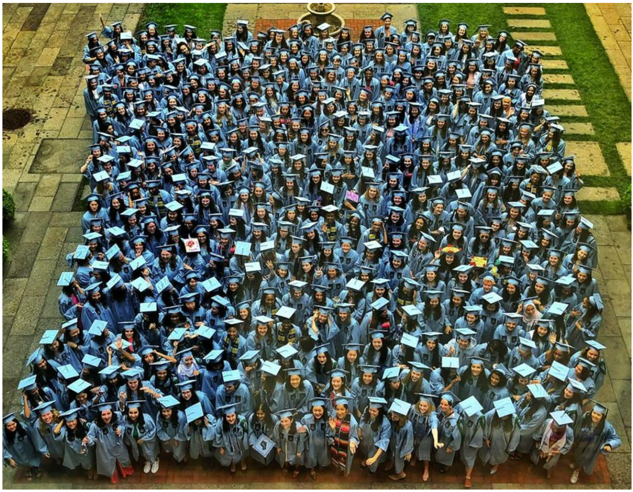 2022年最难进入的美国大学