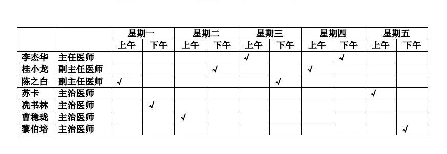 广西甲亢专科医院在哪里(甲状腺结节至少5%是恶性，广西医科大一附院甲状腺疾病一体化诊治中心一站式服务)