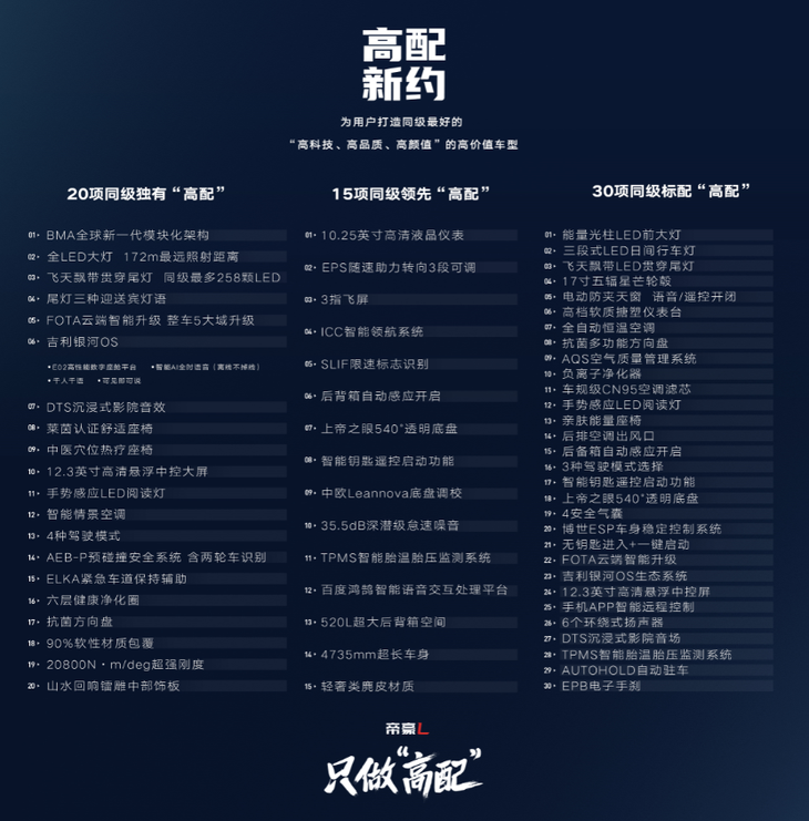 吉利帝豪L配置曝光 搭载雷神智擎Hi·X混动系统