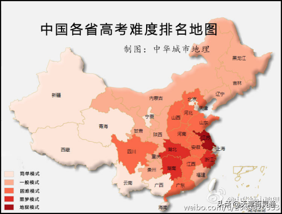 赶上疫情，人数增加，今年天津高考是不是很难？