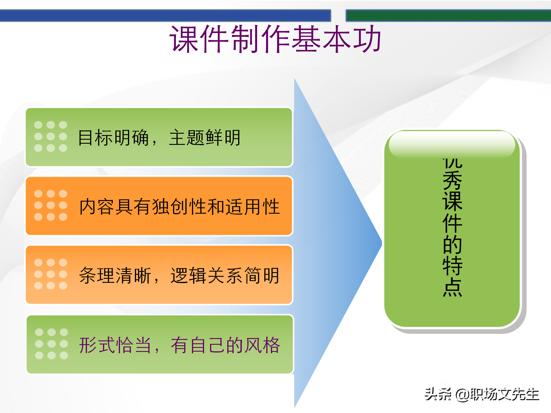 培训师的角色定位，93页TTT培训训练营课件，趣味性的授课技巧