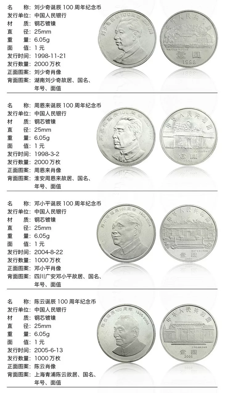 最详细!11月份普通纪念币价格浮动明细