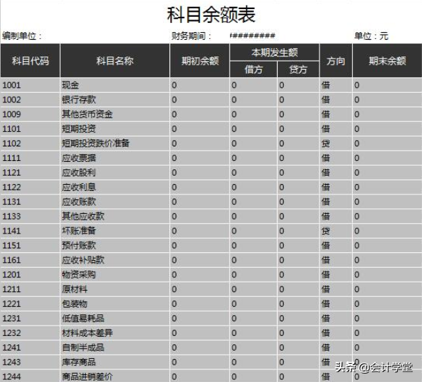 15份Excel财务报表模板、报价表、记账表、考勤表（直接套用）