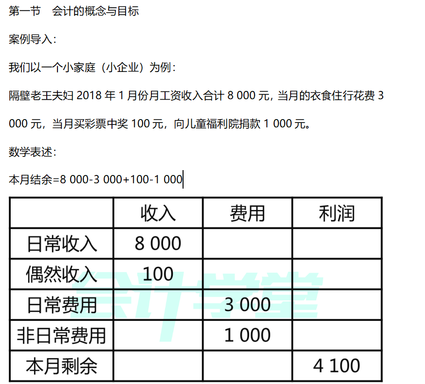 零基础如何学习，会计的概念与目标，速查收这个通关技巧