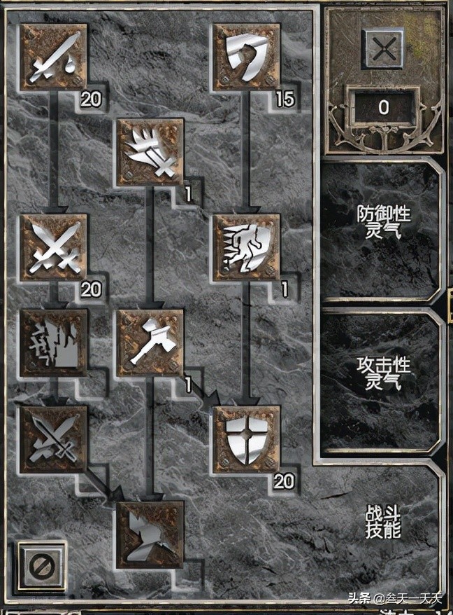 暗黑破坏神2：圣骑士装备选择与技能点分配思路