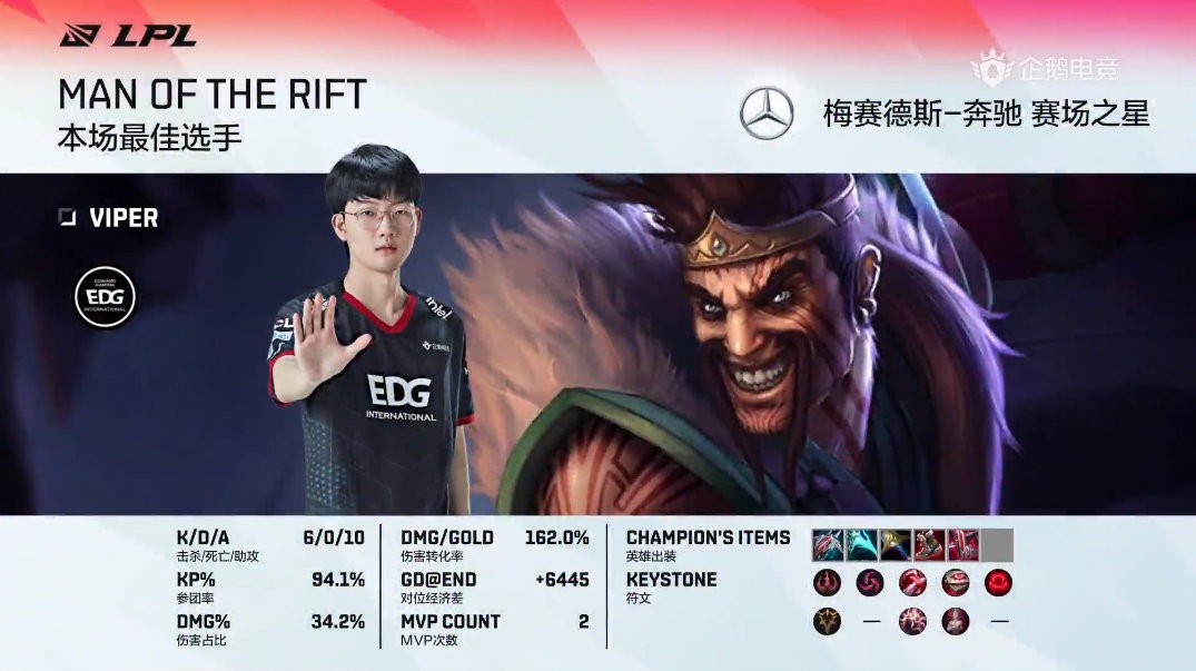 LOL“选手KDA榜”出炉，左手和阿水无缘TOP10，EDG老粉：实至名归