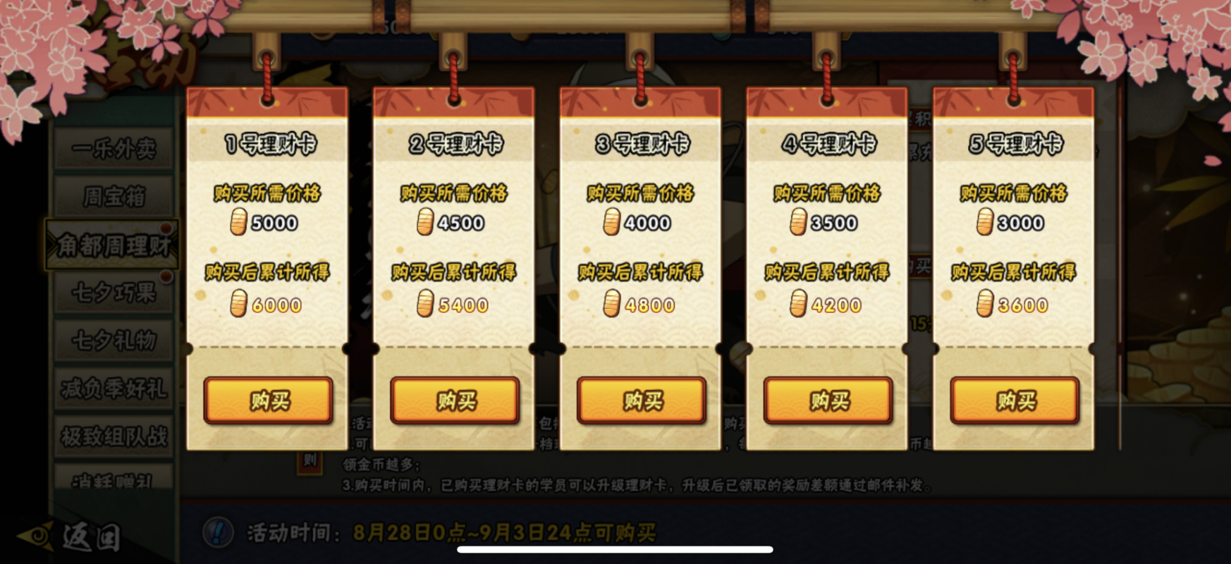 火影手游：角都周理财如约而至，钓鱼祭活动有个容易忽略的奖励