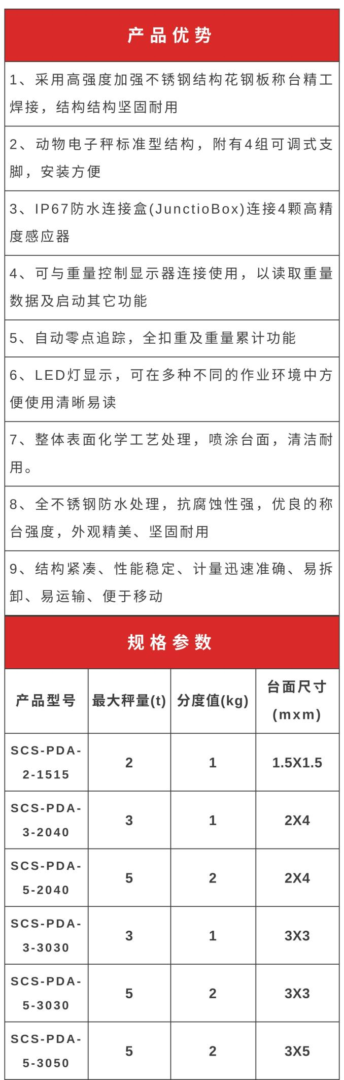 打造高精度称重计量，新益德数字式畜牧秤实现畜牧行业高效管理