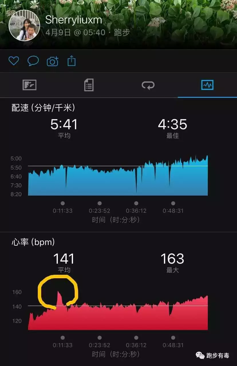 跑步八年，装备无数，这些装备值得推荐
