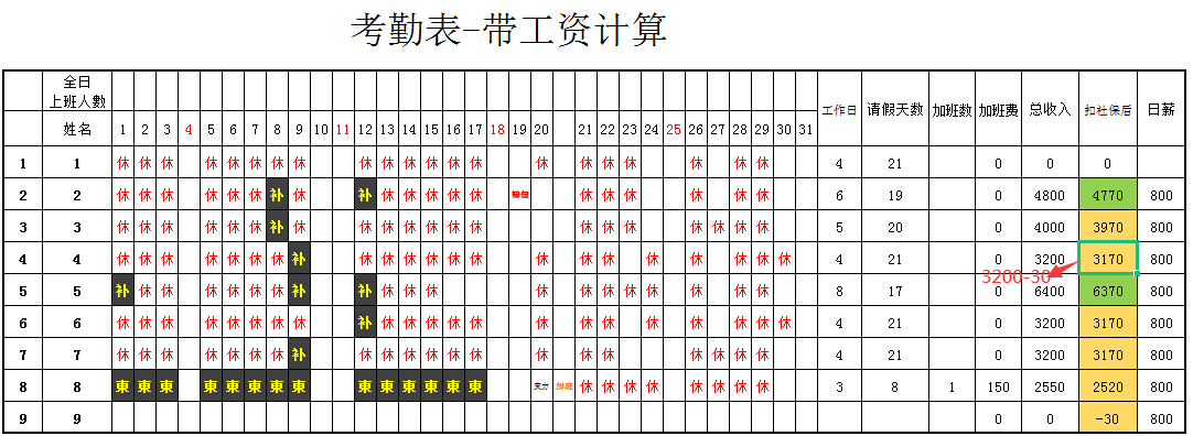 各类工资计算公式表格汇总，一键生成加班和年假工资，财务人收藏