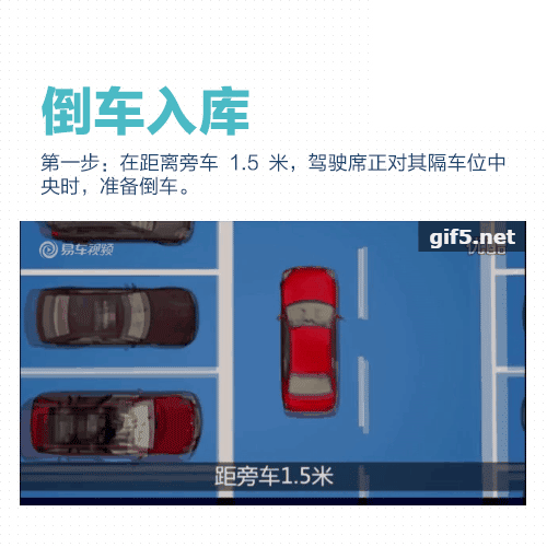 倒车入库+侧方停车技巧动图解，1分钟掌握倒车要点