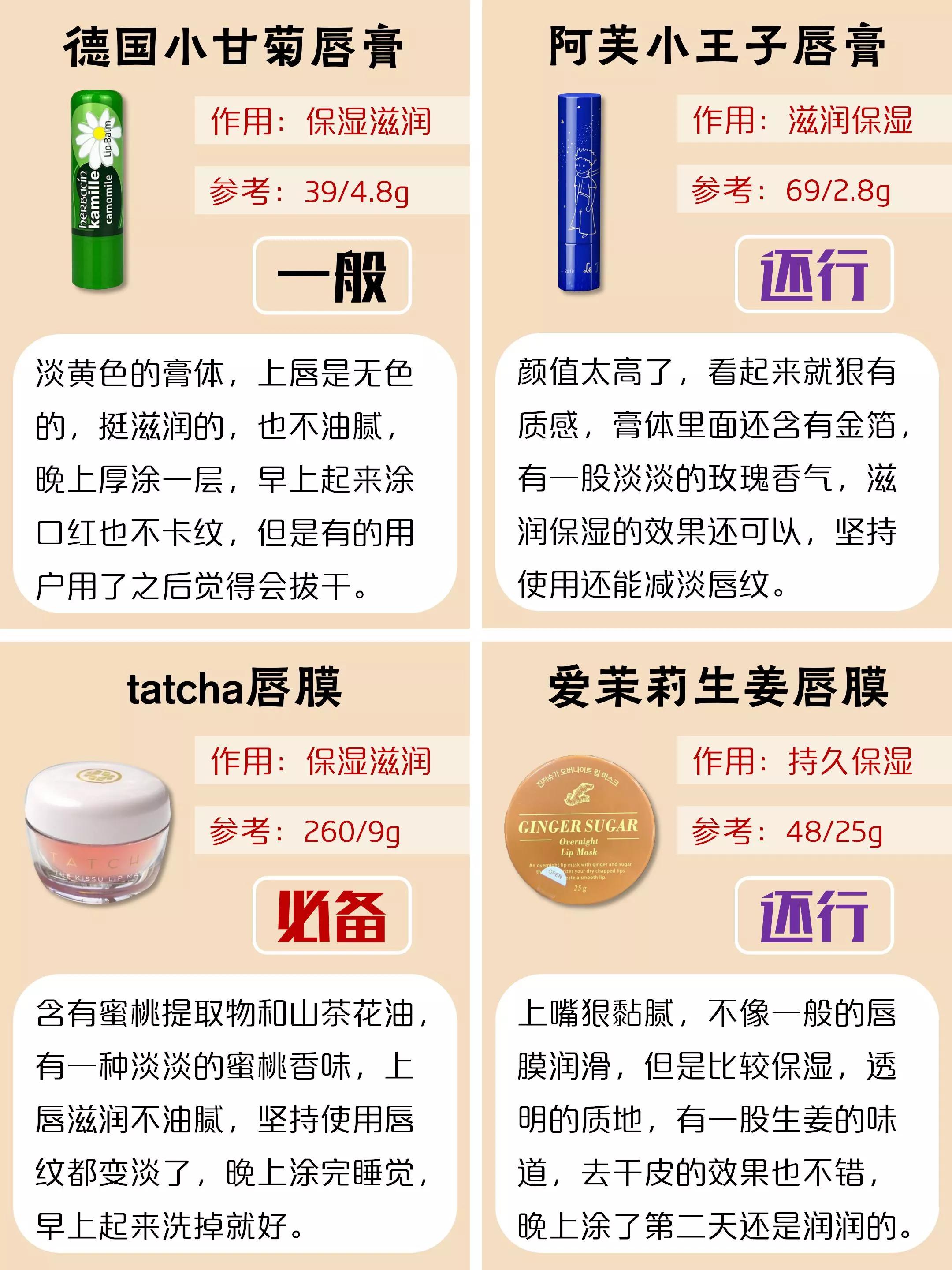 被夸了好多次的润唇膏，来分享给大家