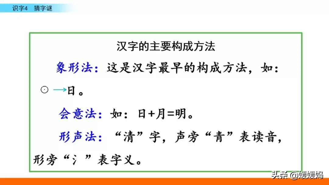 一年级下册语文识字4《猜字谜》图文详解及同步练习