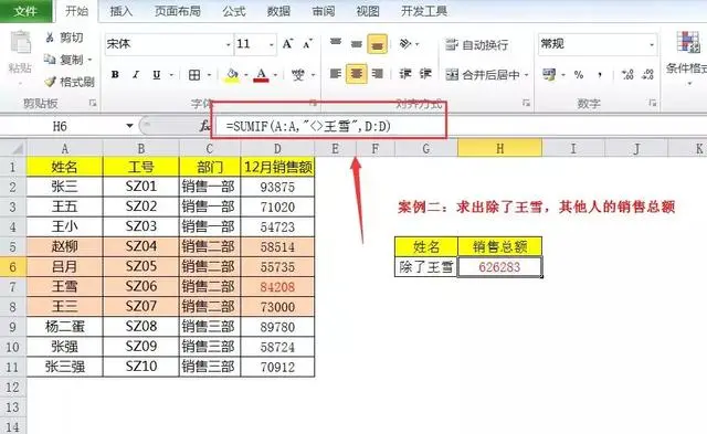 条件求和Sumif函数才是NO.1，一个函数完成80%工作量