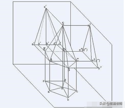 机械、工程类必备机械制图知识，大学一年内容也就几分钟搞定