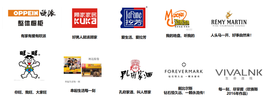青云众品牌战略咨询：几种常用的品牌定位方法