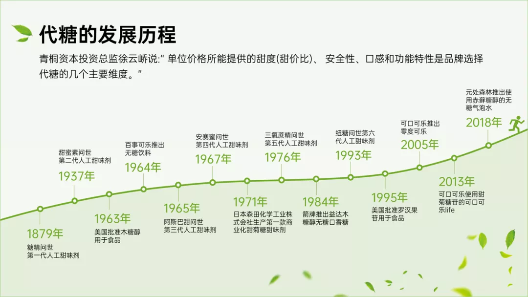 我帮元气森林改了份PPT，客户说“爱”了