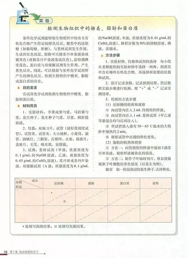 人教版高中生物（必修1）电子课本（高清版）