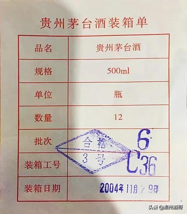 近40年茅台酒合格证大全