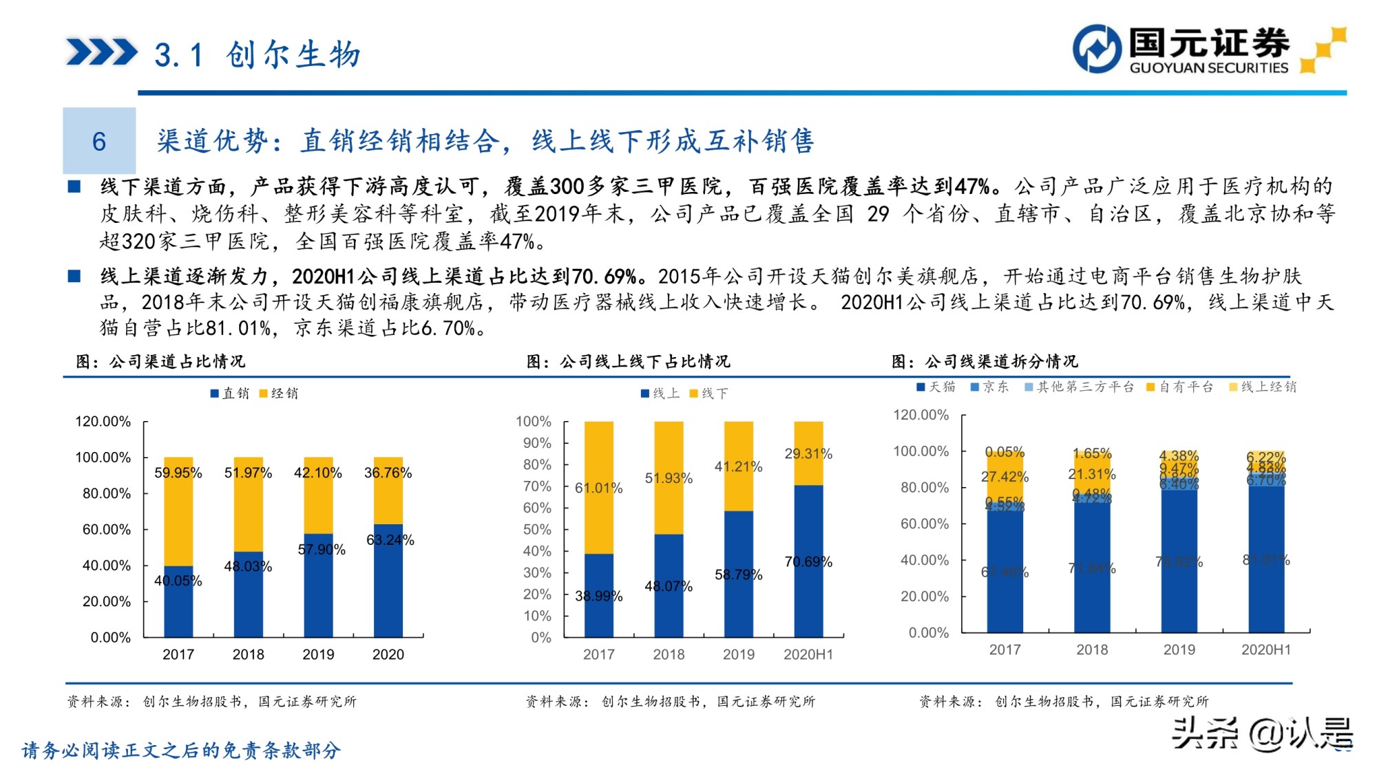 胶原蛋白行业研究报告：胶原蛋白风起，颜值经济应用正当时