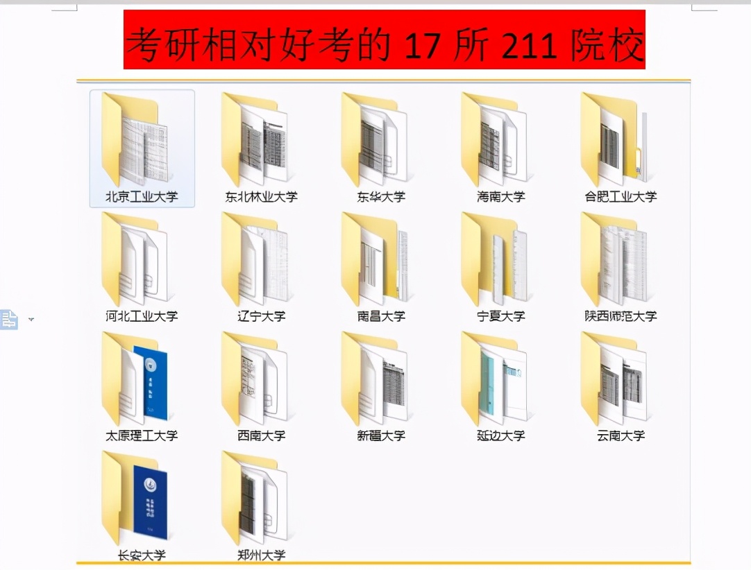 新疆大学研究生好考吗（考研211有哪些比较好考的院校）