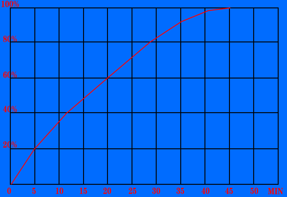 天玑1200芯片性能怎么样？OPPO K9 Pro告诉你答案