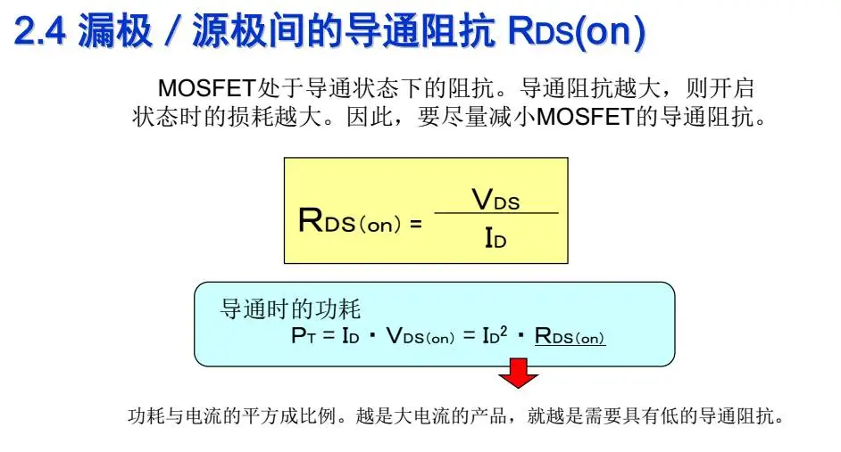 ɻ | ͸MOSFETÿԲ