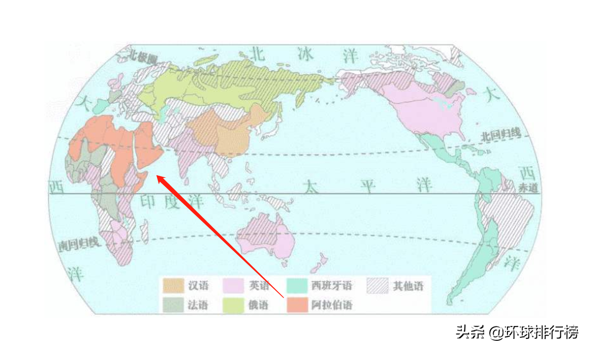 世界上使用人数最多的语言排行,世界上使用最广泛的语言是啥