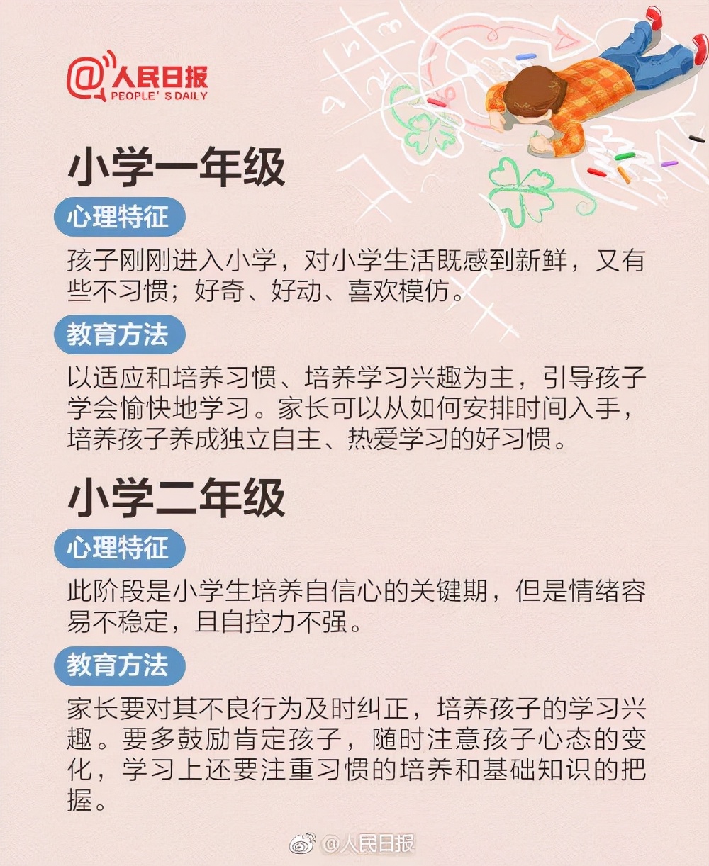 一年级是道坎，二年级是个坡，三年级是座峰