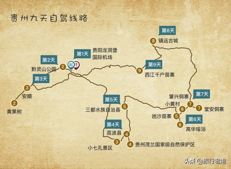 貴州最美的8個地方推薦，旅遊必去打卡點，附經典玩法路書（下）