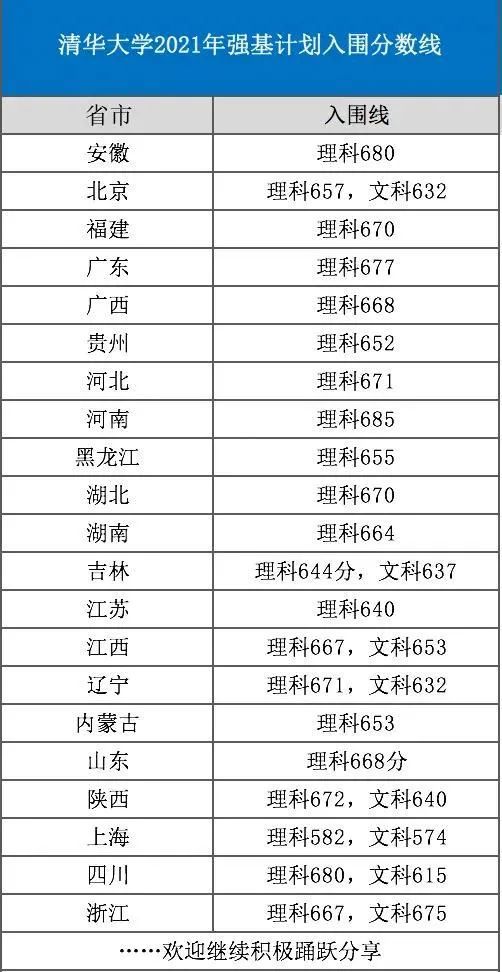 高考失利该不该复读,高考失利该不该复读辩论赛