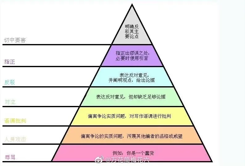 对宫星座详解两大渣男渣女高频星座，知道自己为什么拿不住他们吗