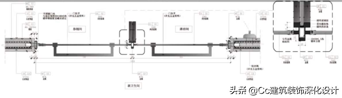 「高端酒店」酒店专项墙身造型门节点详图综合管控解析