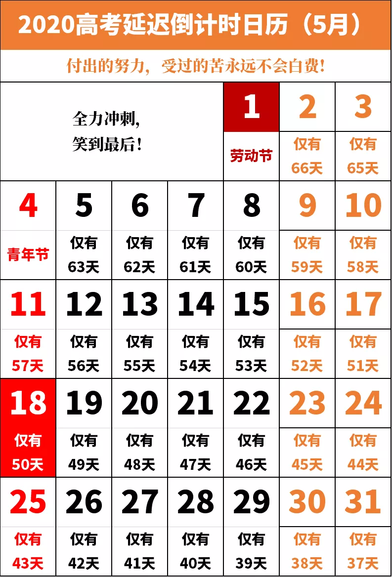 2020高考倒计时日历！（附：一图了解高考时间变迁史）