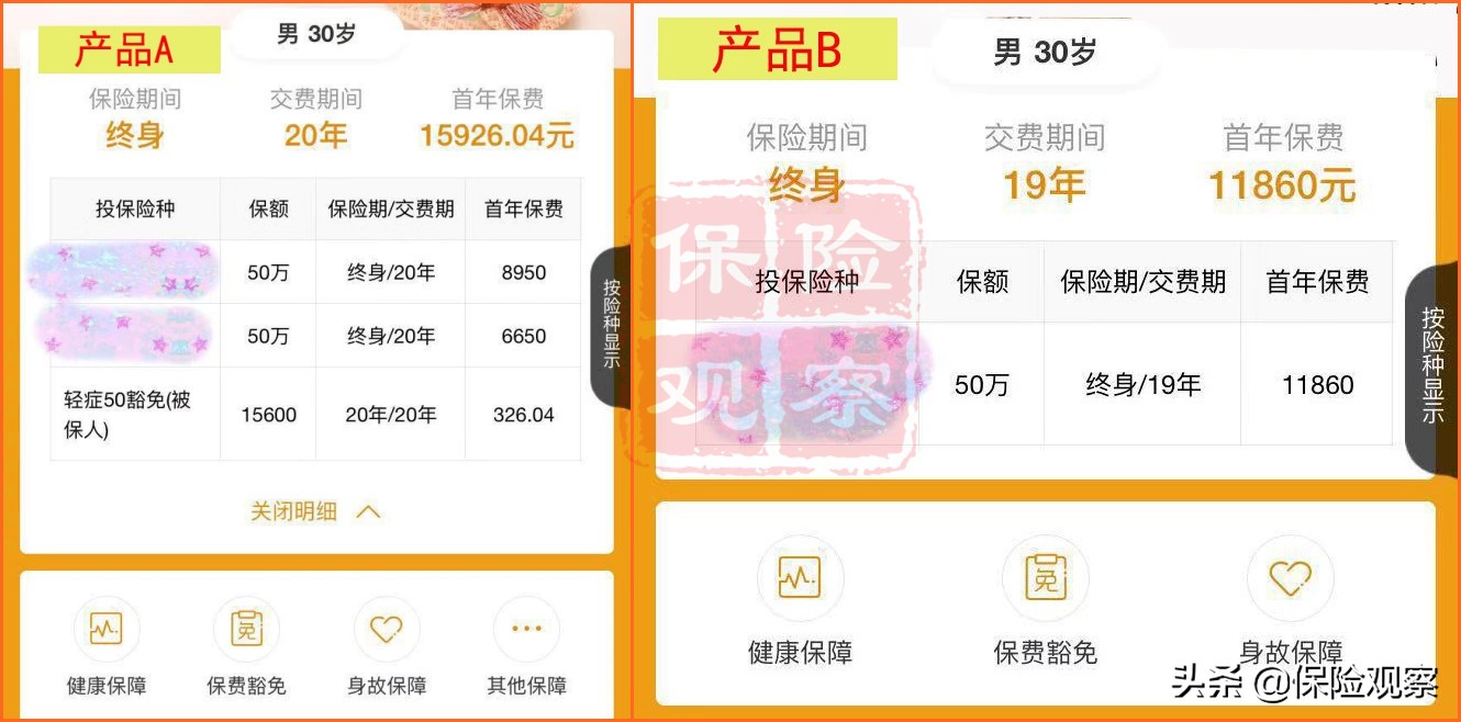 保险话术揭秘：奥迪与奥拓——典型错误类比