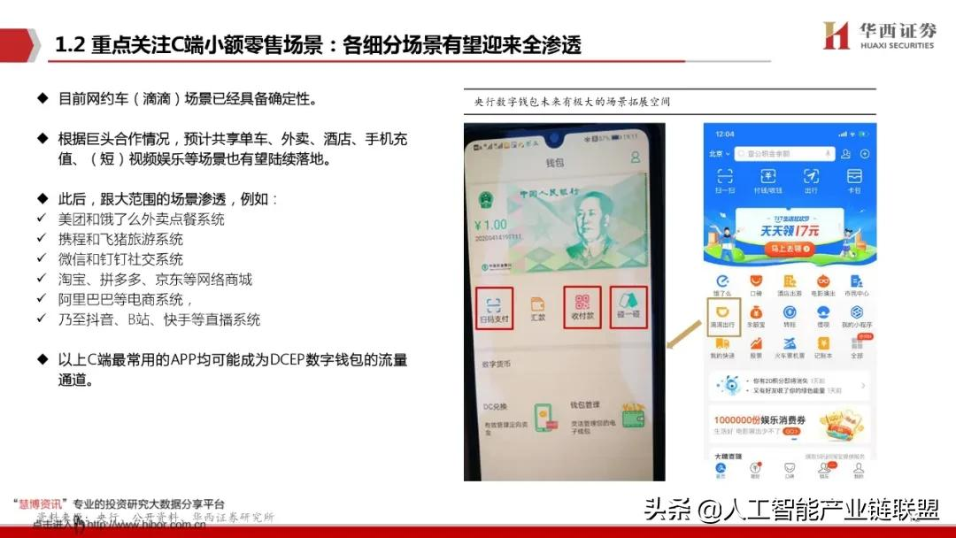 数字人民币蓄势待发！揭秘全球央行争先布局的数字货币