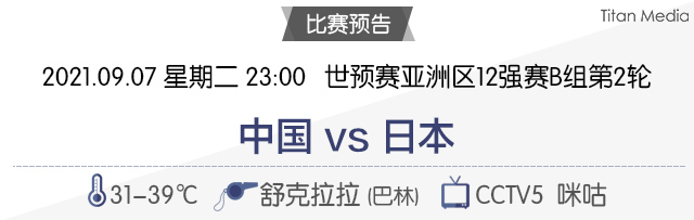 男篮世预赛首战中国大胜日本感言(中日大战怎么踢？李铁：当决赛来踢)