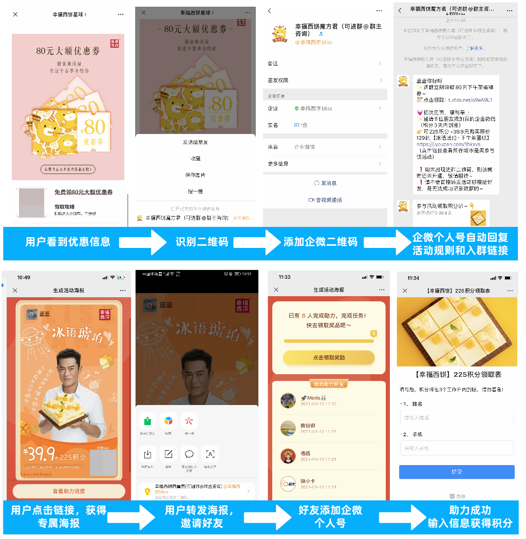 「干货案例拆解」如何一招裂变500+企微群，这个案例值得借鉴