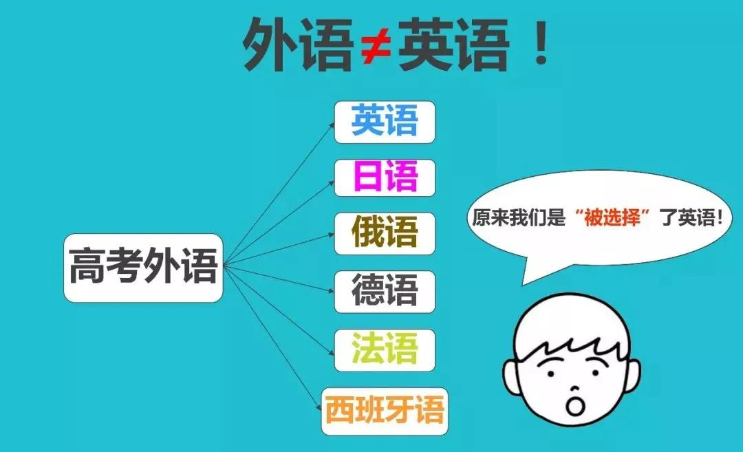 选日语参加高考更容易提分?日语高考有哪些优势?