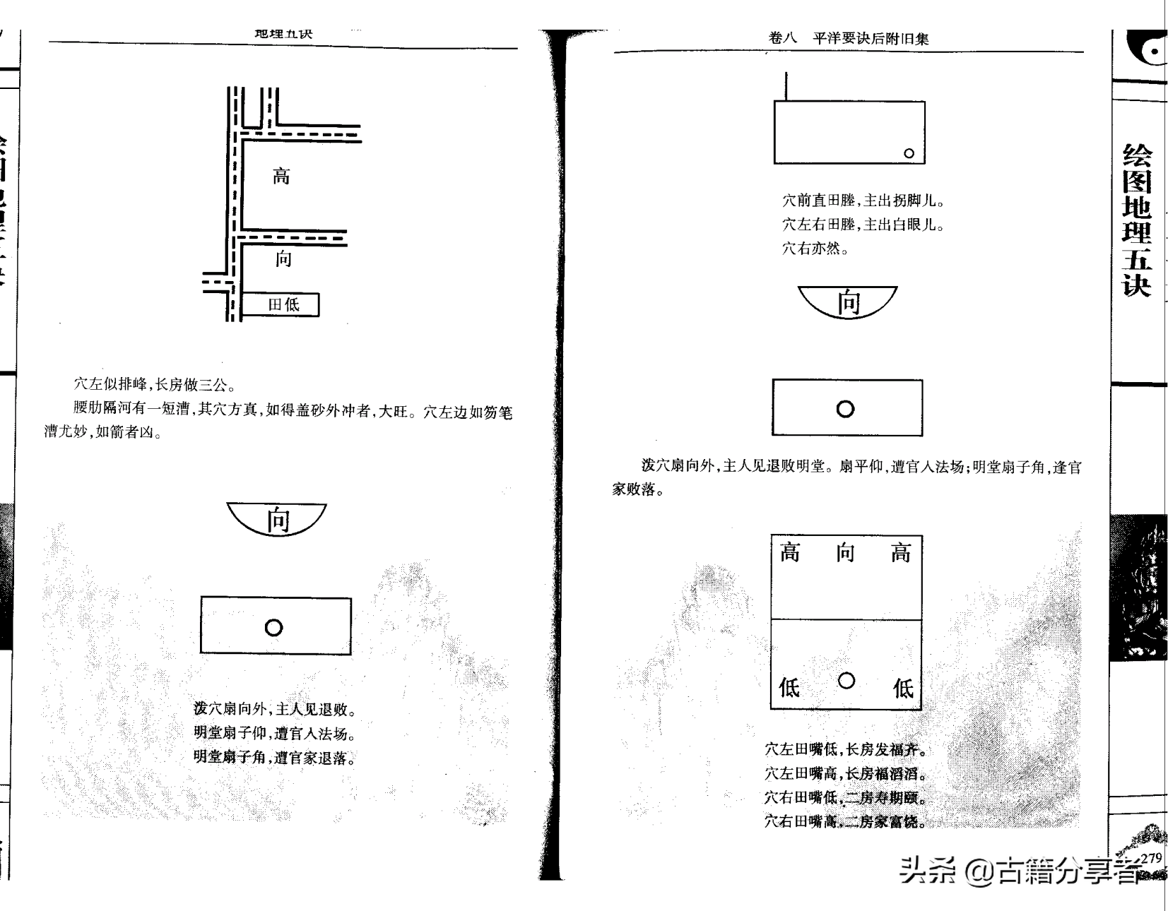 风水地理阴宅图解《地理五诀》3部份