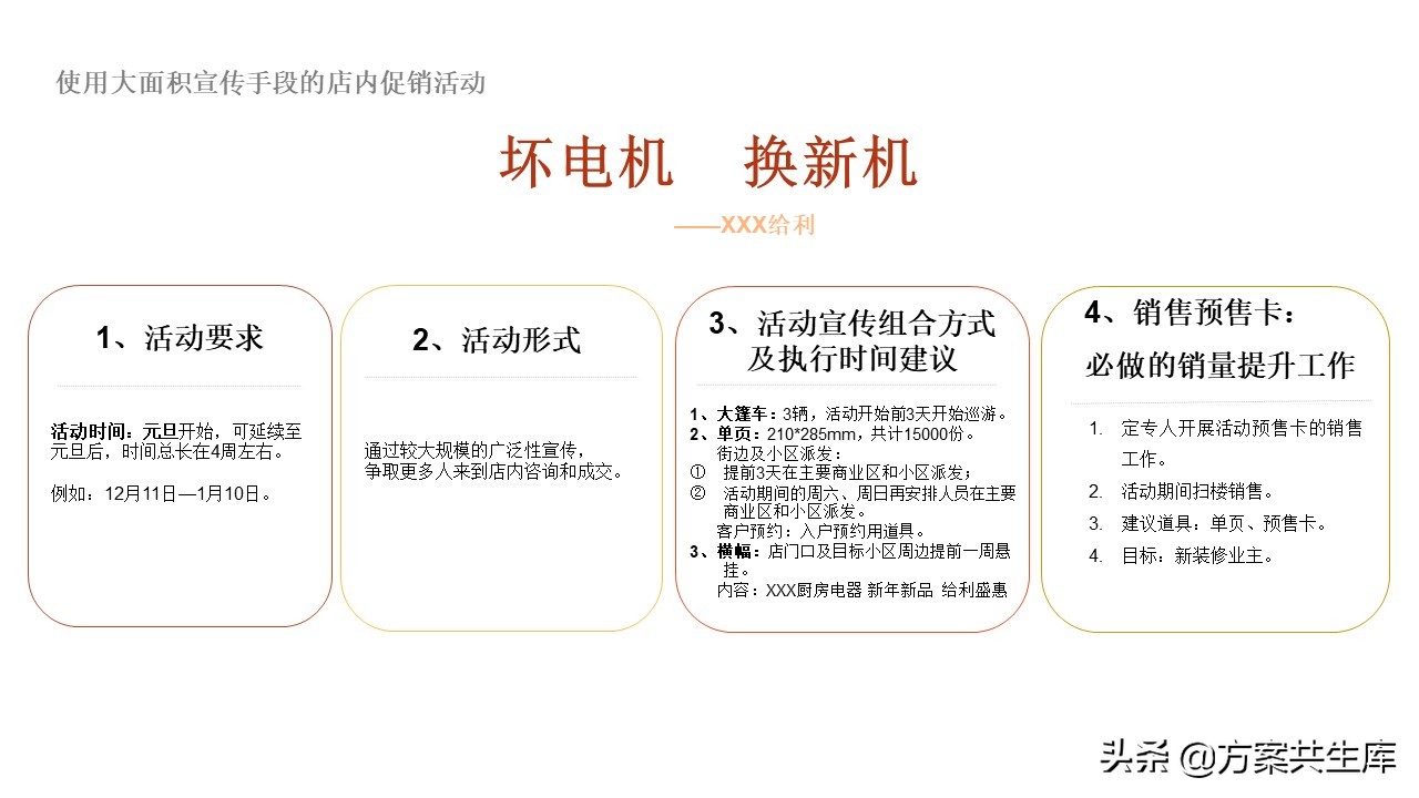 PPT方案 | 元旦家电促销活动策划方案-34P