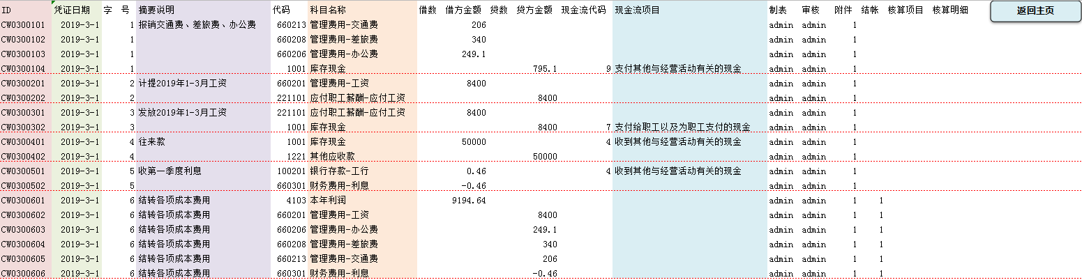 如果公司的财务软件到期了，你们都是如何快速、又高效地做账