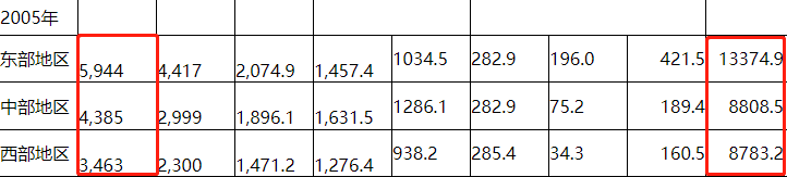 上海第一豪宅？每平27万，10年租金千万，却不是为盈利而存在