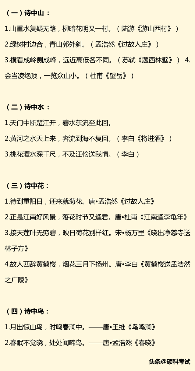 小升初语文总复习（拼音、成语句子、关联词、修辞、古诗、习作）